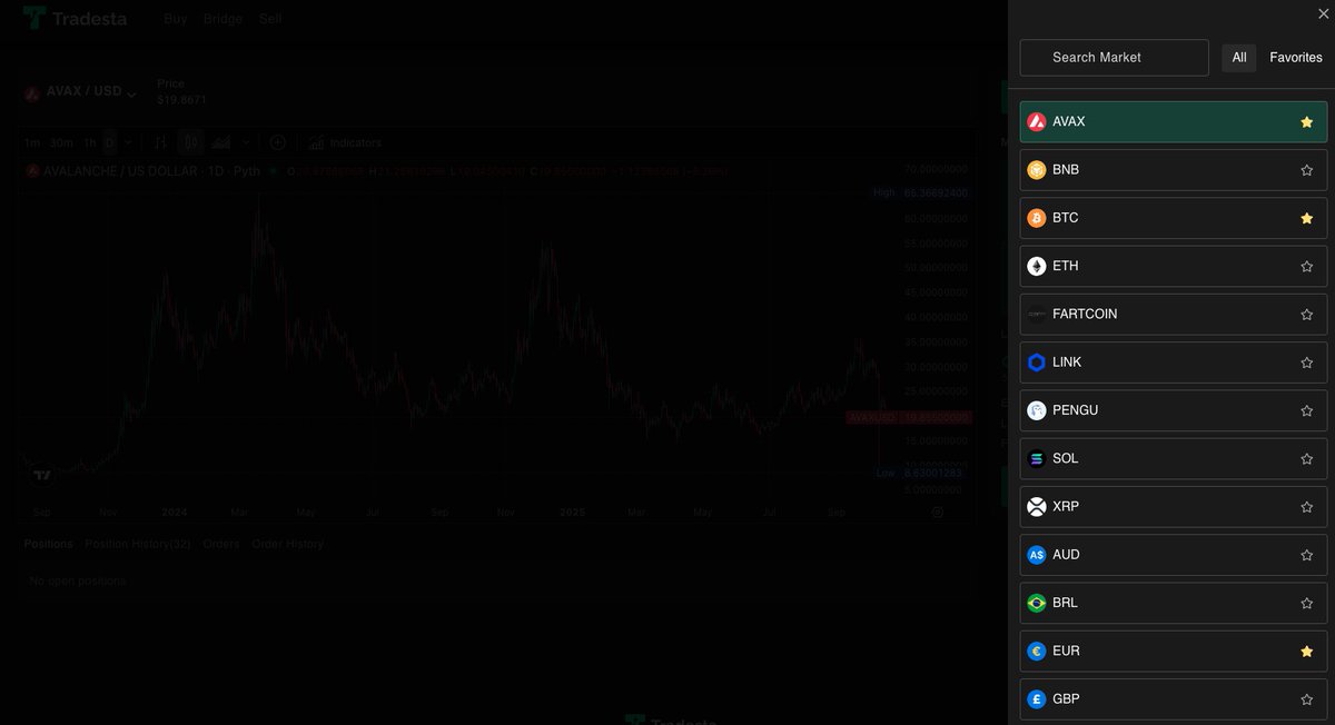 At TradeSta, we support crypto to FX, metals, and commodities.

Natively on <a href="/avax/">Avalanche🔺</a> that means you can hedge risk across assets directly from your wallet — no intermediaries, no custody.

One platform. Infinite markets. 🔺