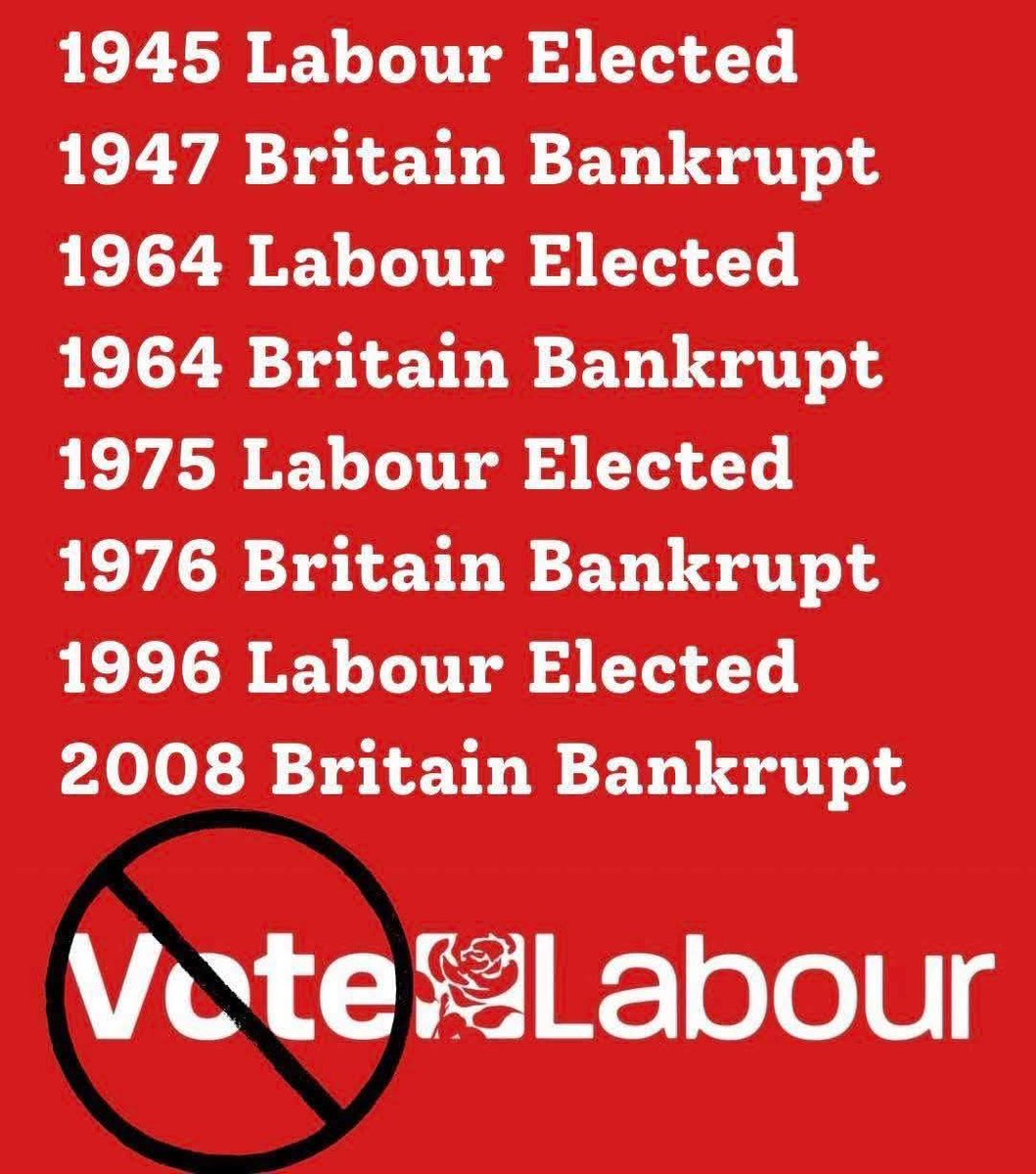 MarkRoskell's tweet photo. https://t.co/VdLOwC11Oa