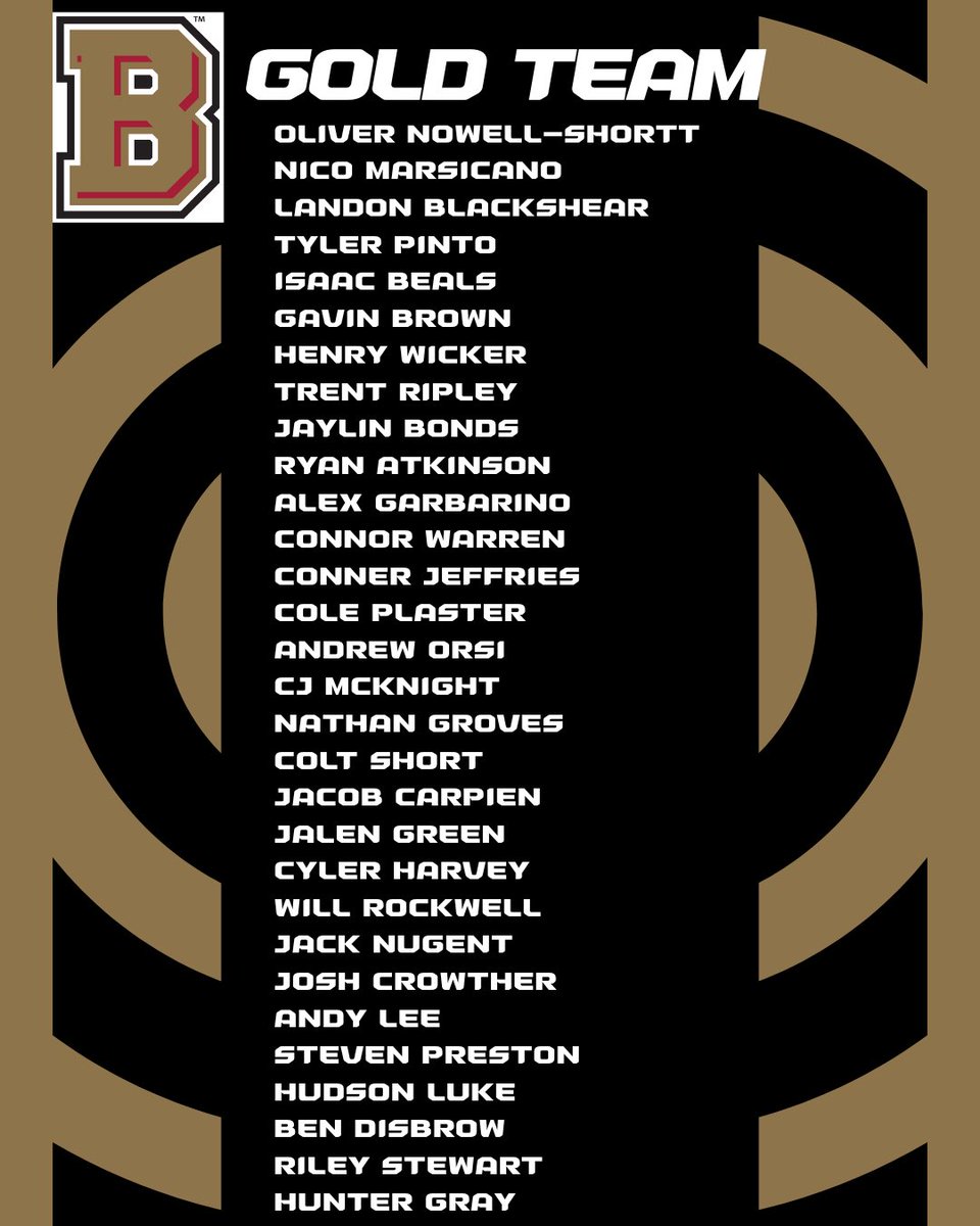 Team Gold is the reigning back-2-back champions of the Crimson-Gold Classic.  Come out to Jopson tonight to see if they can make it a 3-peat.  Face-off begins around 6:30 pm.
#BIA #BElite #CrimsonGoldClassic