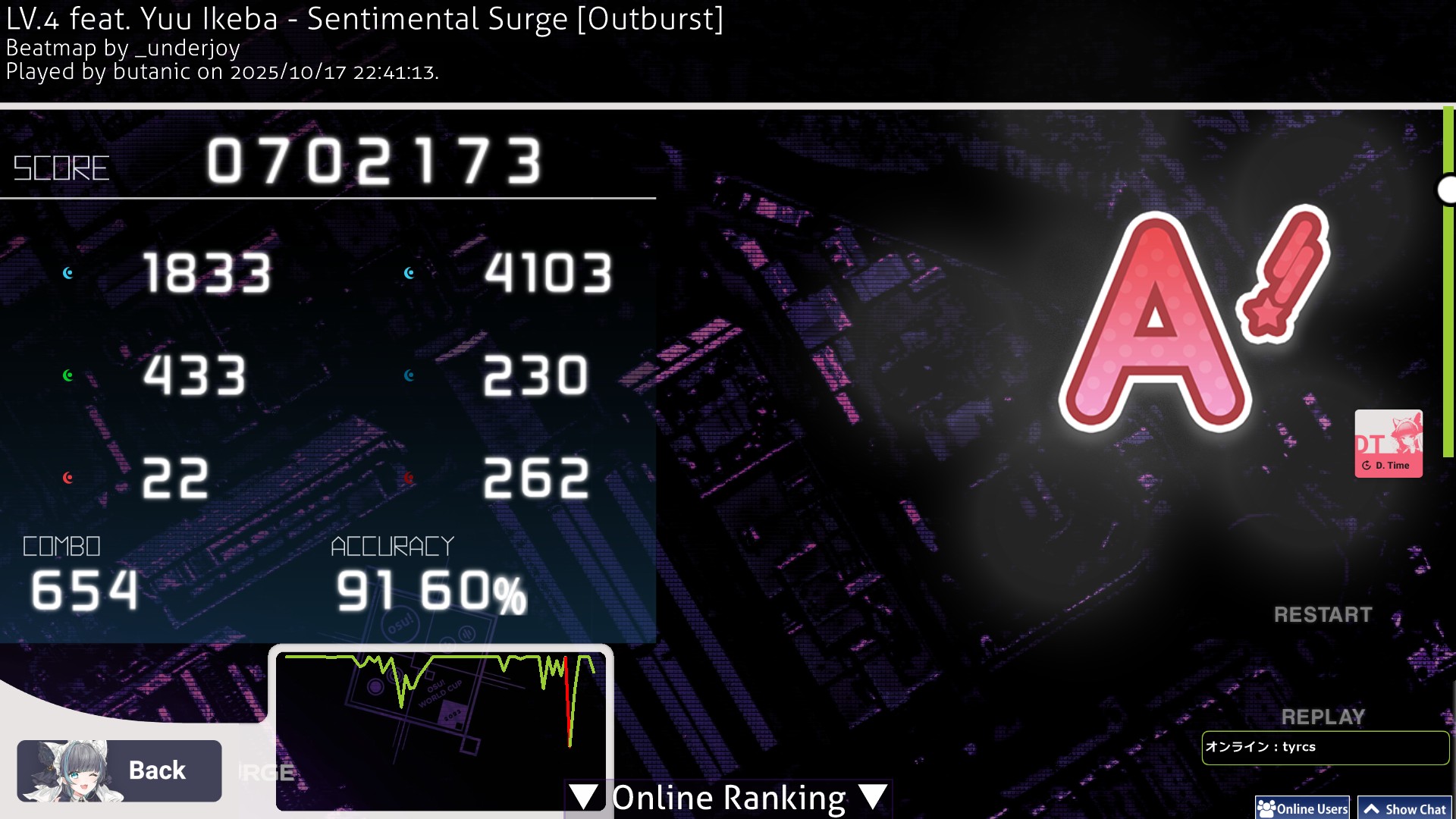 butanic (@l9u9asdf) / X