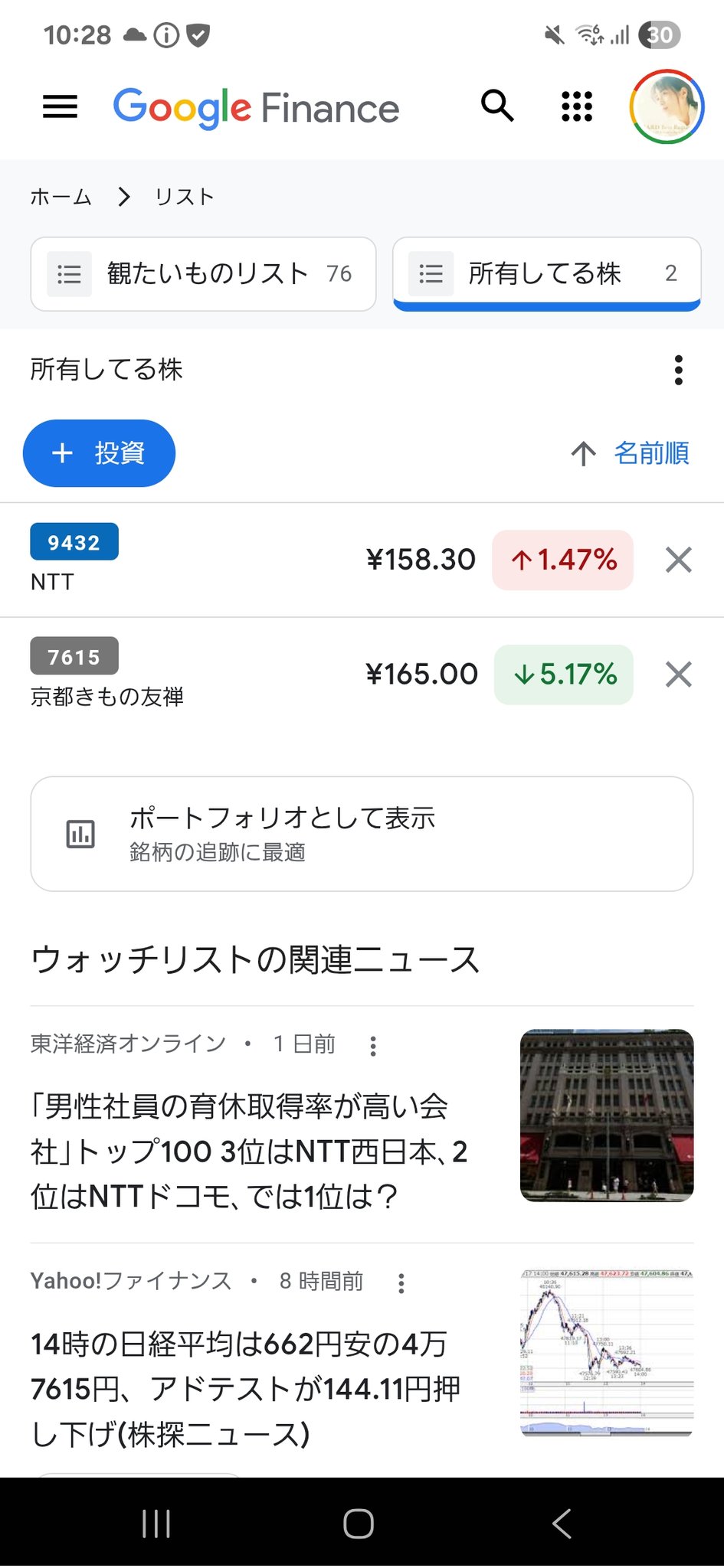 たかのっち🐈‍⬛/WEZARD/JZX100鈑金予定 on X: 