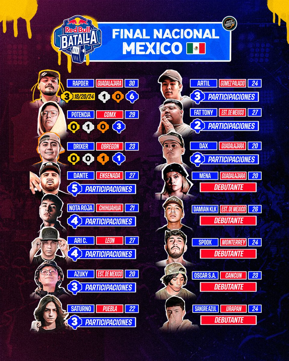 Info Freestyle tweet media