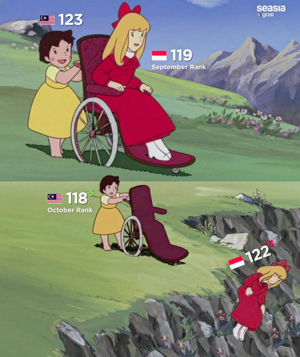 No Context Bola Malaysia (@nocontextbolamy) on Twitter photo 