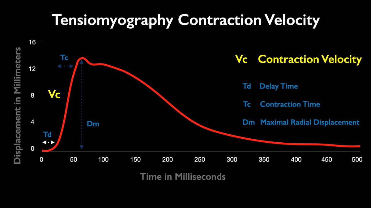 TMG - BMC tweet media