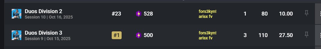 os cr xitadasso ea epic n faz PORRA NENHUMA