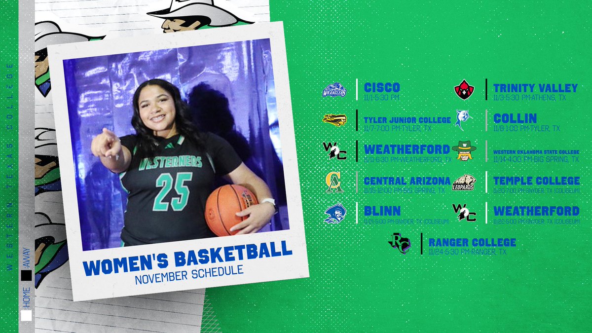 Western Texas College WBB tweet media