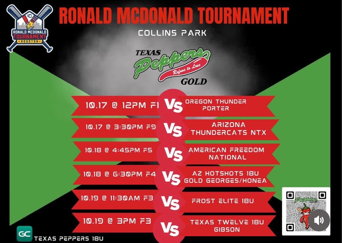 TStarr2027's tweet photo. Come check us Peppers out!!! 🔥🌶️
@TVCCSoftball @HillCollegeSB @PJCSoftball @UTDCometSB @ut_tyler @jcubulldogs @ACRunnersSB @triplecrownspts https://t.co/kJwPi5iGzS