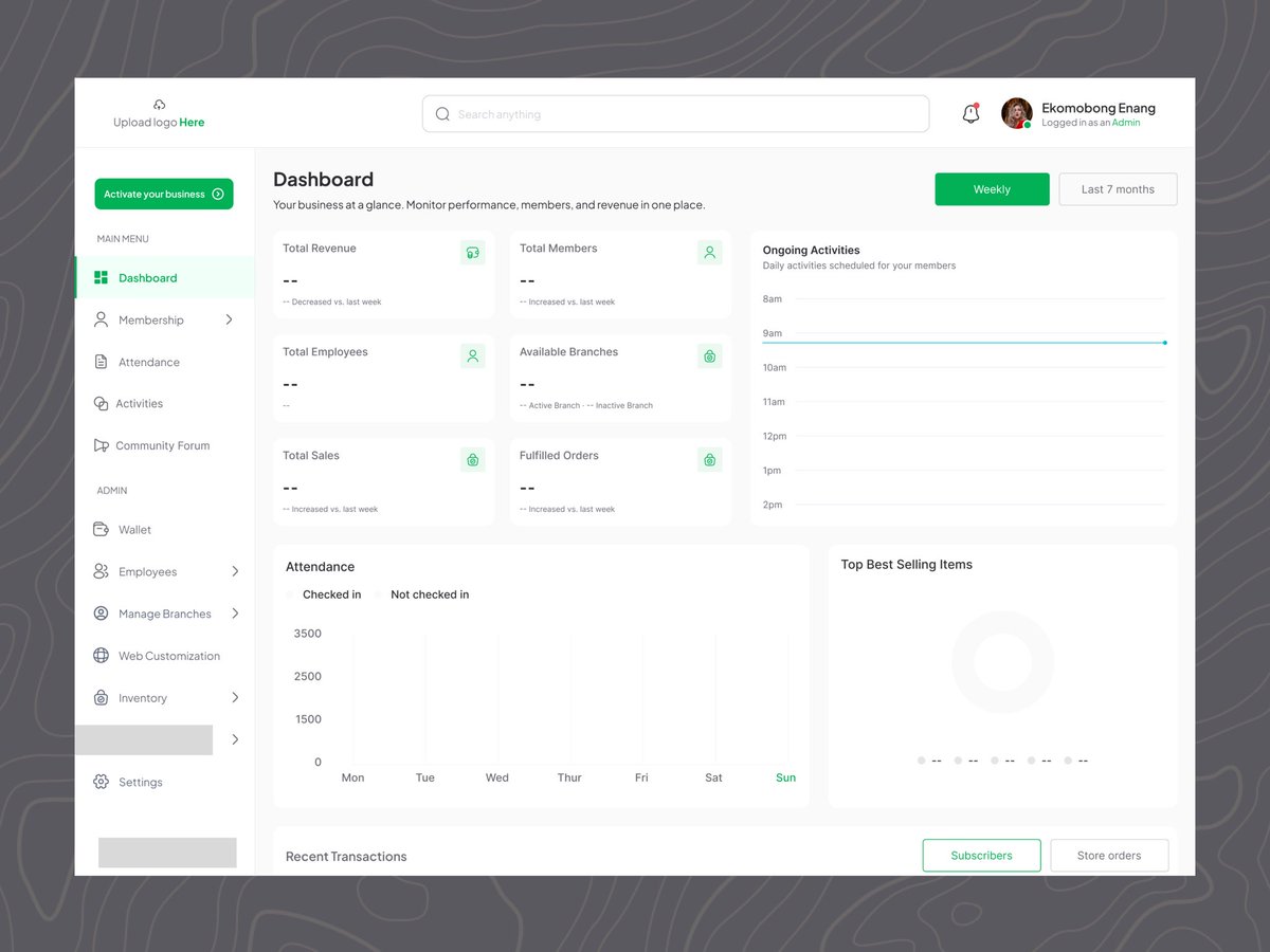Eh_khomm's tweet photo. Empty state dashboard for a project I’m working on 🙈 https://t.co/kDt3KCE9yx