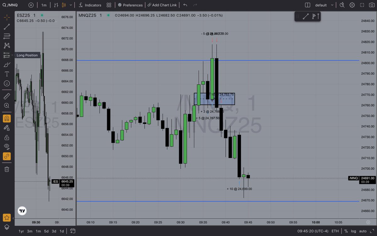 ACE__Trading's tweet image. It feels good to have similar ideas to the mentor. Rate my trades? @I_Am_The_ICT