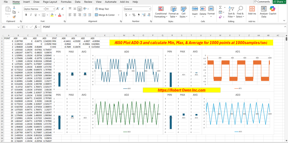 RobertOwenInc's tweet image. #exceldashboard driven by i650 and #xlwings really great the way you can feed the data into #excel formulas and not use VBA. Just a simple #python script requesting an array from the i650 SnapApp, and updating the sheet. robertoweninc.com/product/precis…