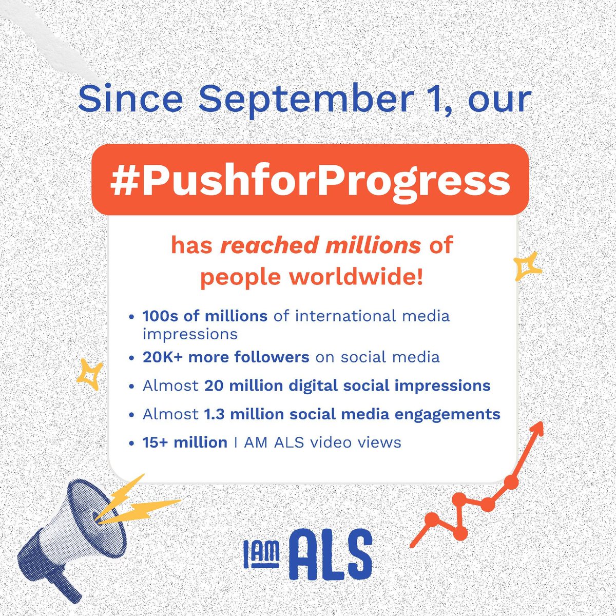iamalsorg's tweet image. Thanks to you, our #PushforProgress campaign has reached MILLIONS of people worldwide.

We’re starting hard conversations, bringing community members together across borders, and getting closer than ever to real progress.

Thank you for standing with us.