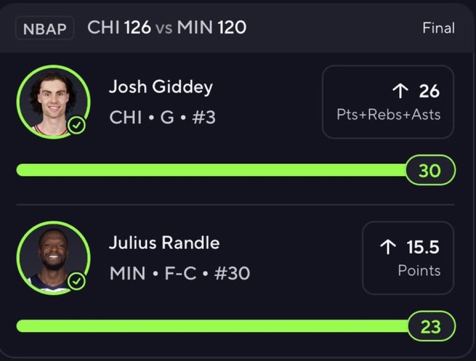 ParPlayzFS's tweet image. The Buy Low Crew had a great day yesterday cashing on Euro Golf, NFL, and NBA‼️🧹

You guys want a round 3 slip?! 

#DP #PGA #PrizePicks