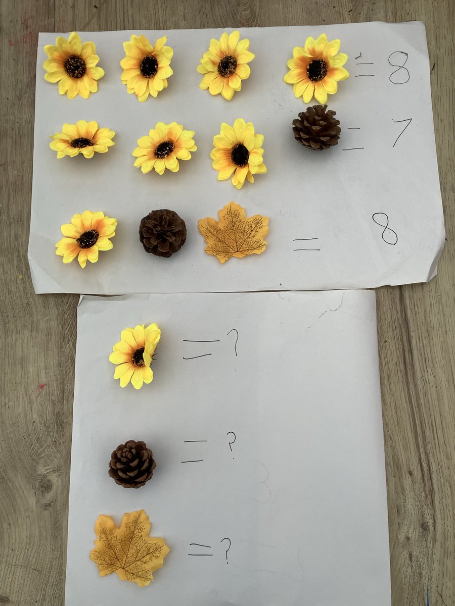 We have been exploring algebra and number sequence in maths in Dosbarth 7 <a href="/garntegprimary/">Garnteg Primary</a> 

We have created a problem for you to solve. Can you work out the values of the flower, pine cone and leaf?

#MathsChallenge