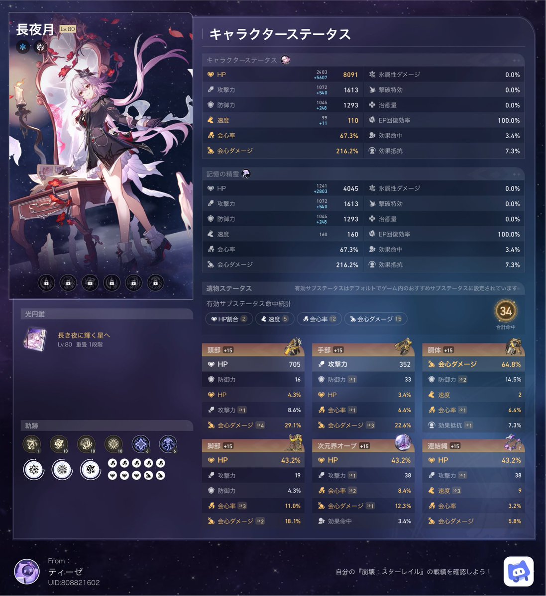 tz83065602's tweet image. スタレバージョン3.6は遺物オナメ厳選かなり運良かったな
長夜月、丹恒どっちも求めてたステータスにできたぜ