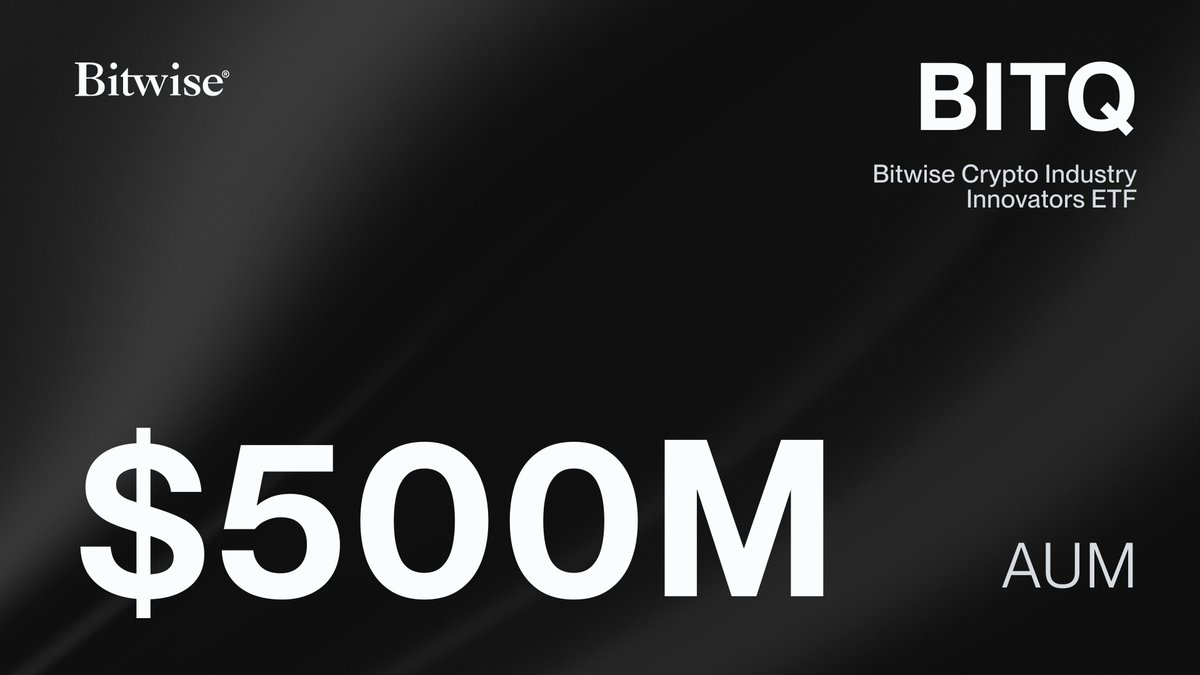 Massive companies are being built in crypto. An exciting milestone: $BITQ —  the Bitwise Crypto Industry Innovators ETF — has surpassed $500M in AUM (as  of 10/8/25). Investors are using BITQ to