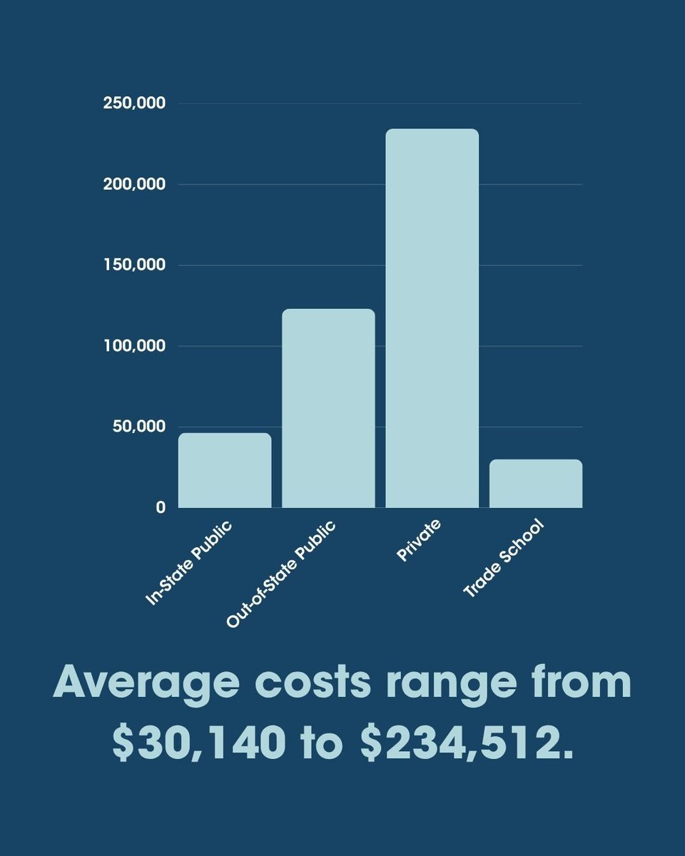Leaders Credit Union tweet media