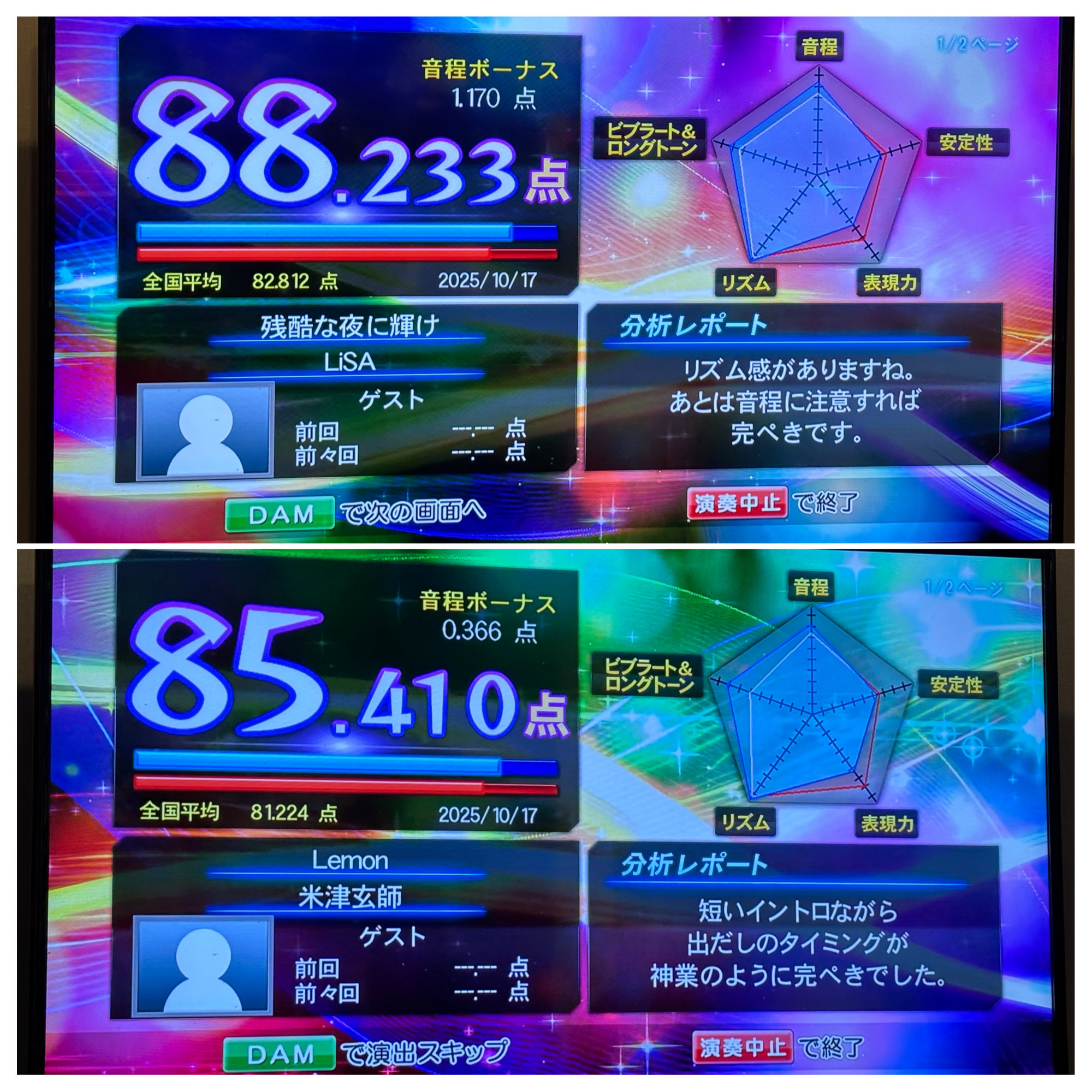 lalamla ※プロフィール必読です わんわん⑅* on X: 