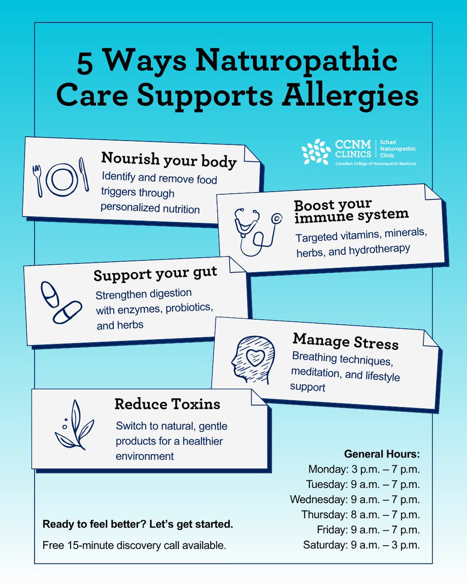 Schad Naturopathic Clinic tweet media