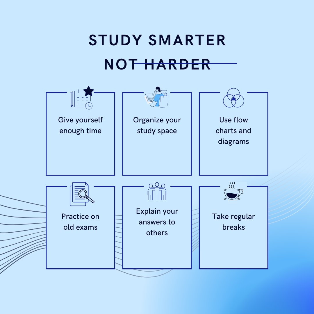 Massapequa_HLC's tweet image. Here are some study tips that our students like to use when they have a test to study for.
#studysmarternotharder #studytipstobesuccessful #HLCMassapequaPark #examprep #subjecttutoring