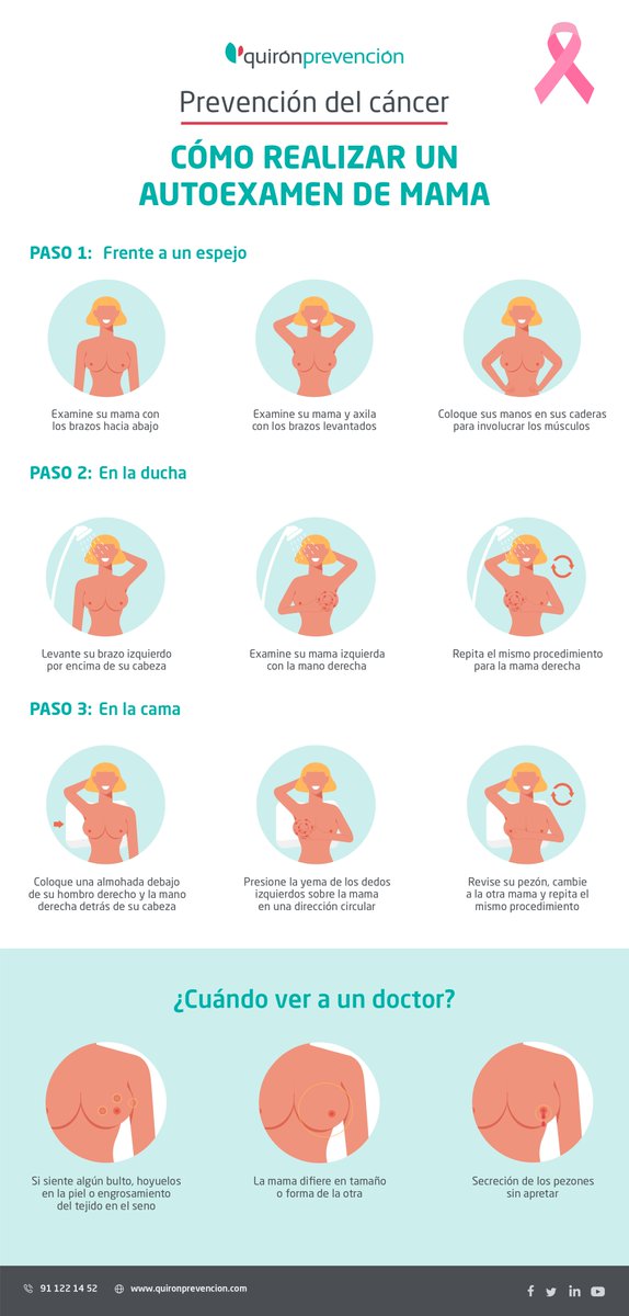 ¡La autoexploración salva vidas! En esta #infografía compartimos el paso a paso para la detección temprana del #cáncer de mama ⬇️