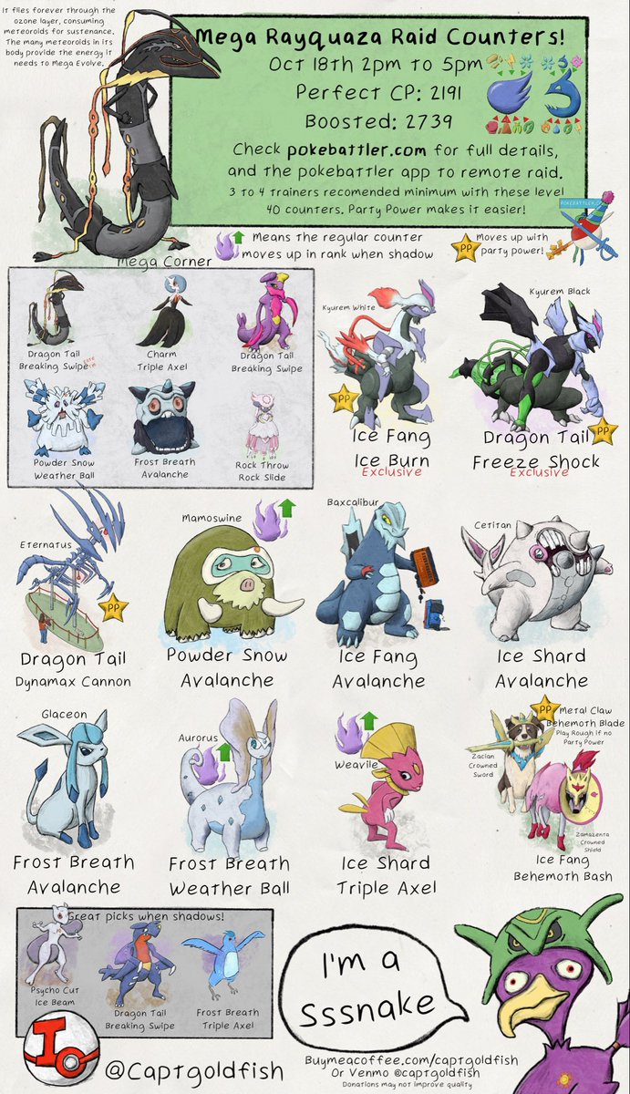 Mega Rayquaza raid guide! Info from <a href="/Pokebattler_com/">Pokebattler</a>