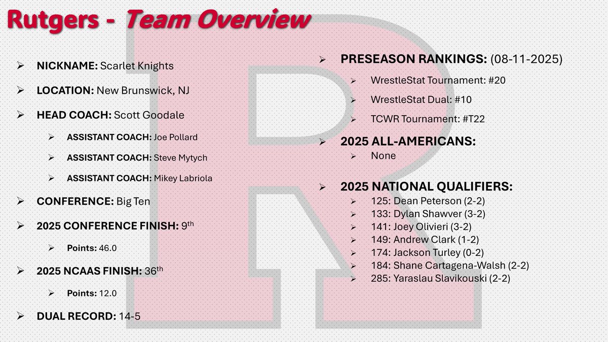 The College Wrestling Report tweet media