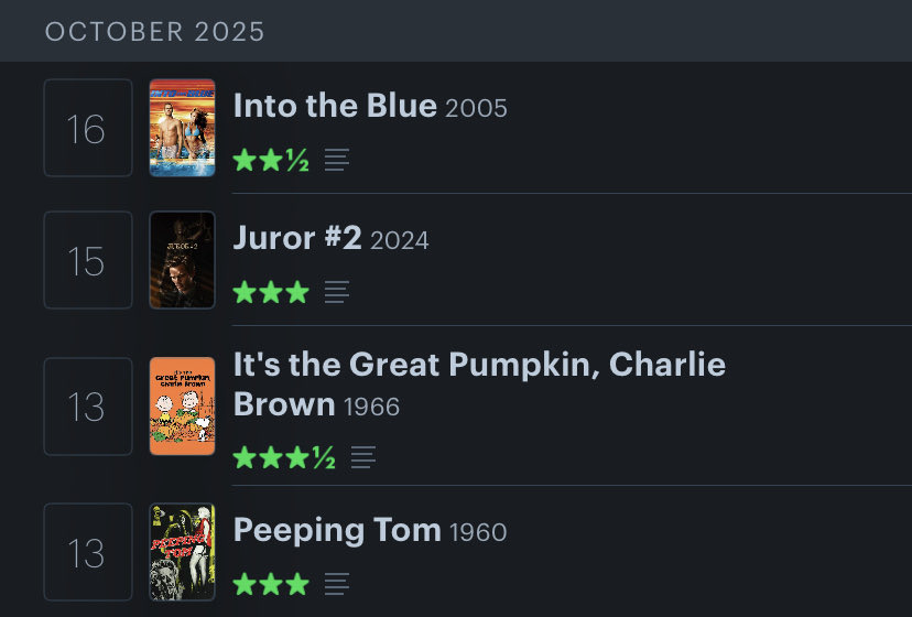 #lastfourwatched