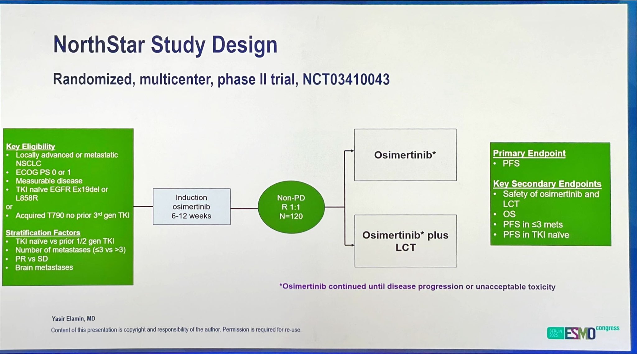 Dr. Antonio Calles 🫁🚭 on X: 