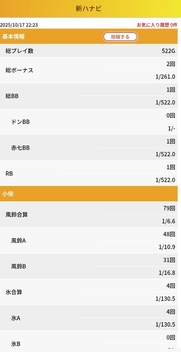 じんおわしてます！
552→0(-552)
中途にハマって普通にお金が無くなるだけのLIVEになってしまった。
過去二回はウルリミガンギマリで、ボコられたけどがっちり笑いもとった自信があったのに、今日はあかんかった。それが一番悔しいです。
明日はウルリミの制御系のお勉強します。来週また頑張ります！