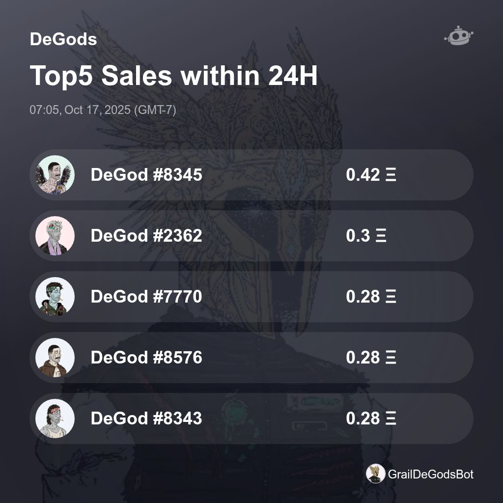 Grail DeGods Sales Bot 🤖️ tweet media