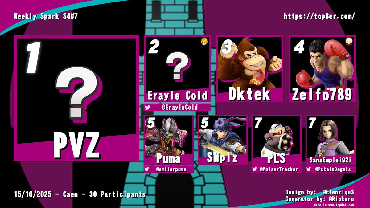 Smash Caen tweet media