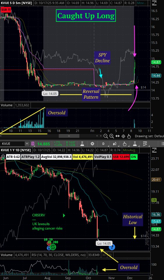 thank you <a href="/KVUE/">KVUE News</a> for this long