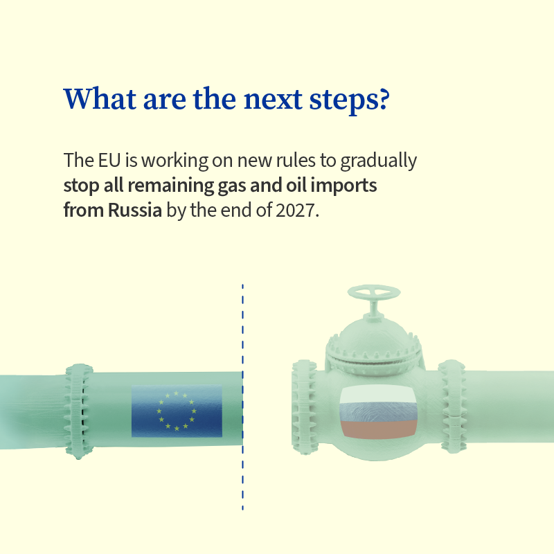 EUCouncil's tweet photo. EU energy ministers reached an agreement to gradually phase out remaining natural gas imports from Russia with a full ban in place by 1 January 2028. 

The final text will now be discussed with the European Parliament. 

→ https://t.co/2ileL85McL

#TTE