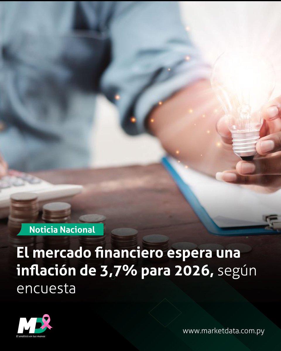 marketdata_py's tweet image. 📊 El mercado mantiene la expectativa de que la inflación retorne al rango meta en 2026, reflejando la confianza en la conducción de la política monetaria, pese a las presiones recientes derivadas de aumentos en carne, frutas y verduras.
📍 Leé más en n9.cl/a5mk9