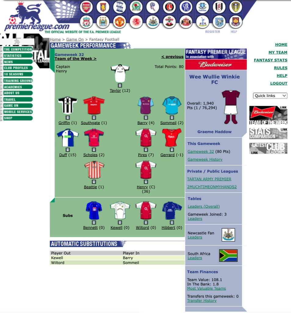 Emmanuel Daka tweet media