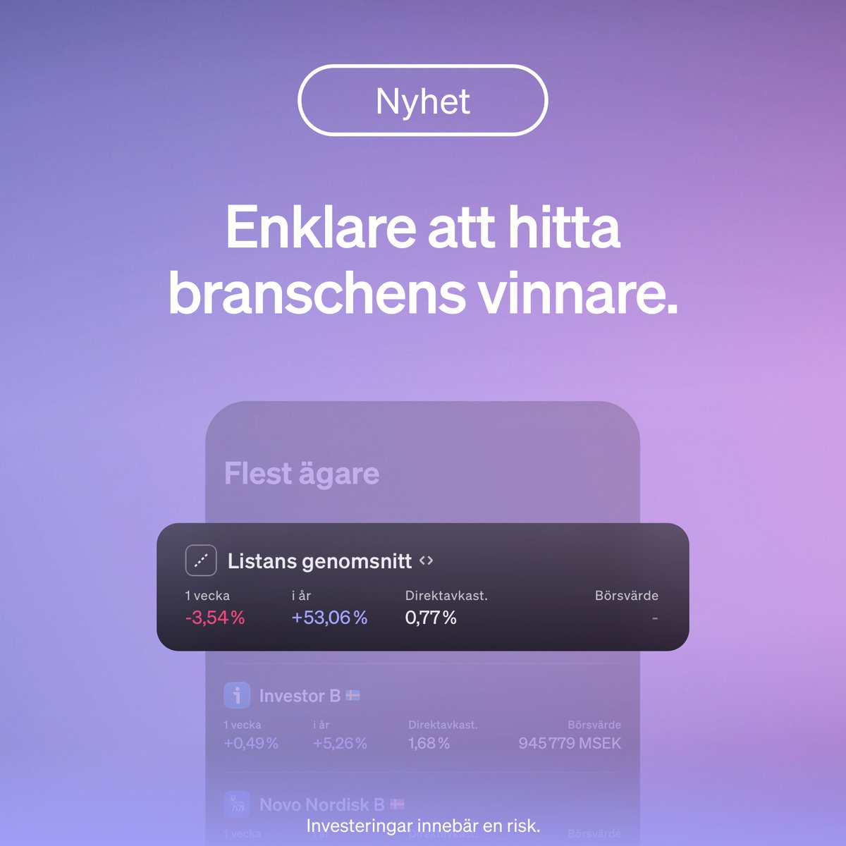 Nu är det smidigare än någonsin att jämföra värdepapper inom samma bransch eller kategori med varandra. Så gör du:

➡️ Gå in på valfri lista under fliken ”Upptäck” eller ”Bevaka”
➡️ Högst upp i listan kan du se dess genomsnitt och median
➡️ Filtrera fram vad du vill se, t ex