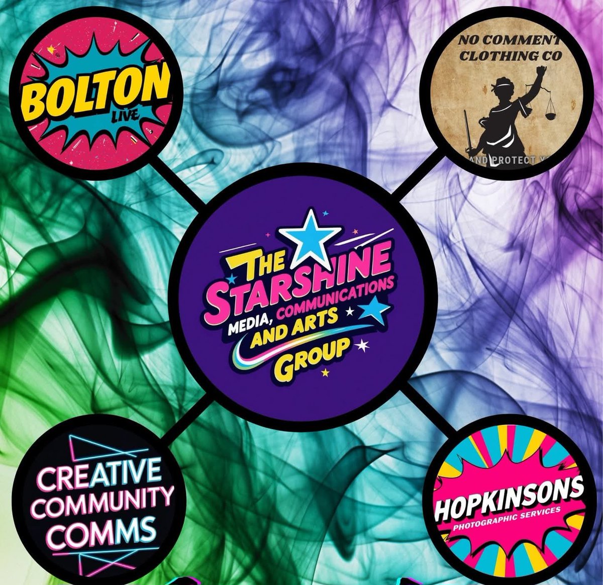 We are Back!
@Boltonlive is now Part of The Starshine MCA group.
New website coming soon
#Bolton #Boltonlive