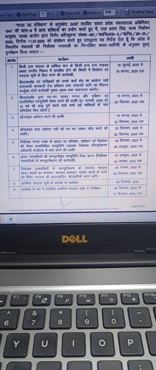 sachin8902's tweet photo. Status not updated by BLO after completion of target date as per notification received from Election commission of Uttar Pradesh.
 Notification date -18.07.2025
Number -511-3/26-26/2025. https://t.co/mzDHZJiSDn