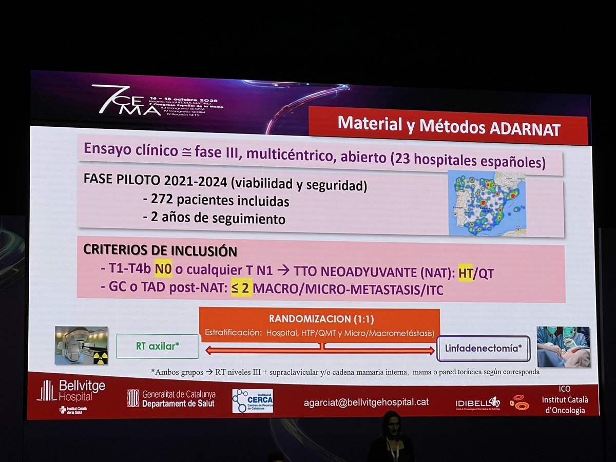 AndresMuDel's tweet photo. Excelente presentación de Amparo García Tejedor con los datos preliminares del @AdarnatTrial Linfadenectomía vs #radioterapia en ganglio centinela positivo tras neoadyuvancia: la mayoría de linfas ‘blancas’ indican que no estamos perdiendo pacientes con enfermedad. https://t.co/0qh2b7TXre