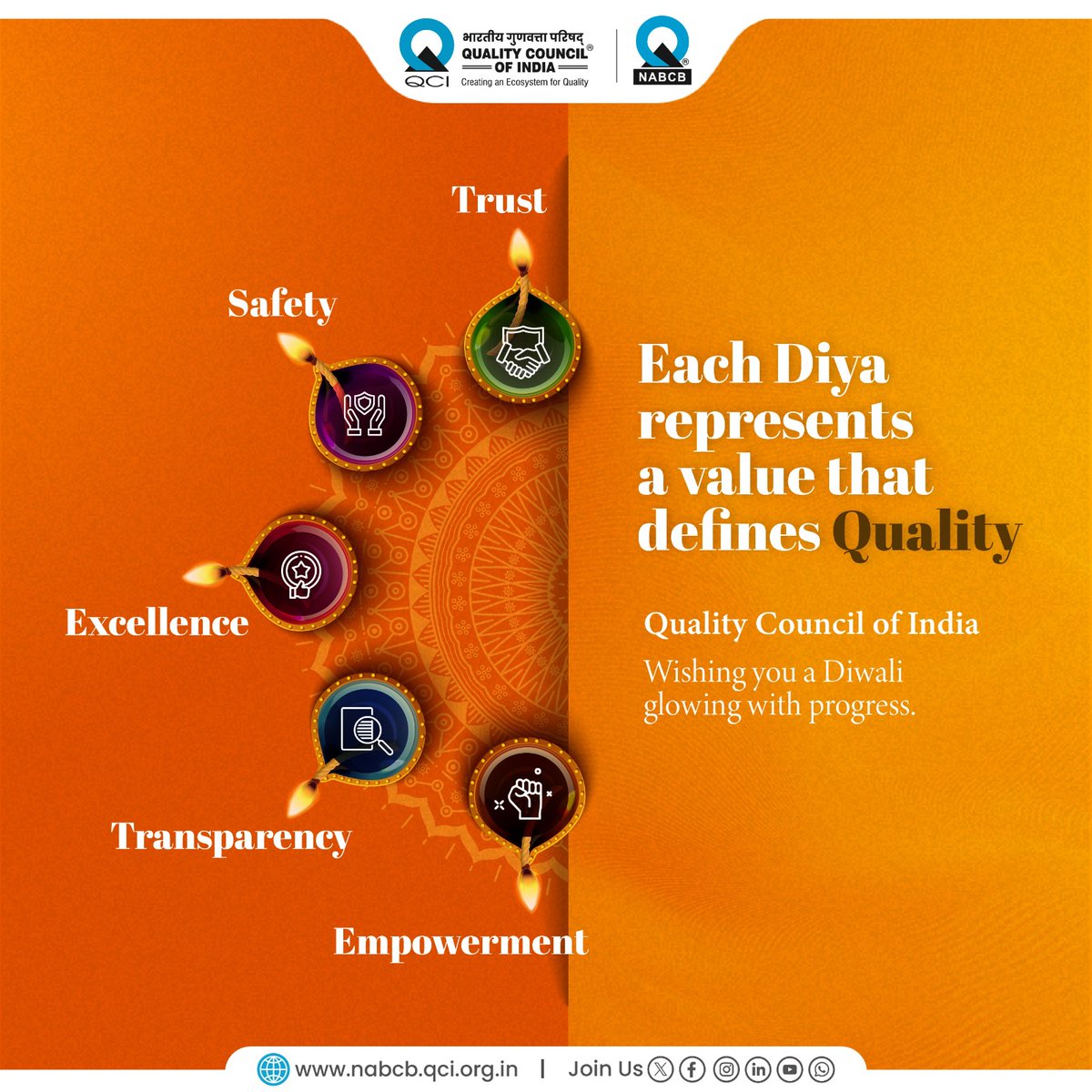 From our QCI family to yours — may this #Diwali illuminate your path with success, happiness, and quality. 

#happydiwali2025