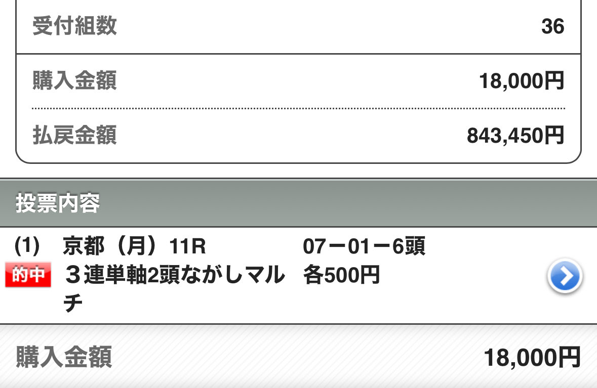maria_0515_'s tweet photo. 明日の🏆富士S🏆【信頼度SS】
予想プレゼント→19:00に。欲しい方は集合🙋‍♀️

先週の🏆スワンS🏆【信頼度SS】
帯獲得したこのレースと同じくらい自信あります。 https://t.co/eQFV2vNgUG