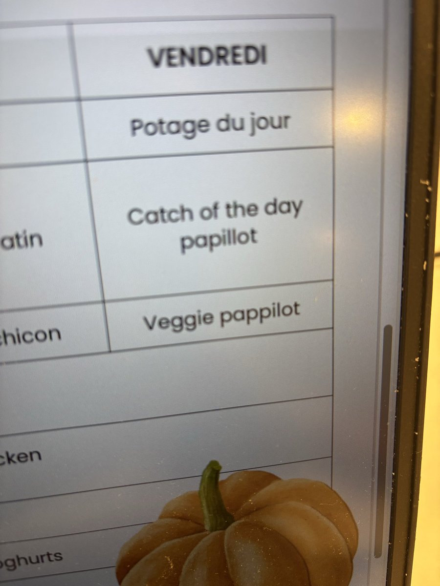 EvenMARIE5's tweet photo. @TrashTalk_fr Du poisson je crois https://t.co/b9s3fVarz0