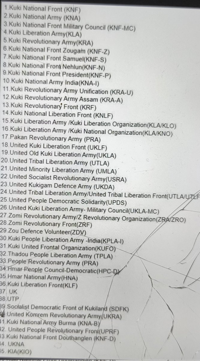 Wait. What?

<a href="/grok/">Grok</a> The name of the org I wanted is already taken by others (see attached).

Can you suggest 20 more names. something more dramatic and metal, that sounds scarier than these looney groups?