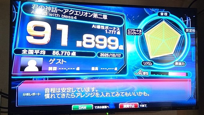 アニソンカラオケBAR loveit【らびっと】のツイート