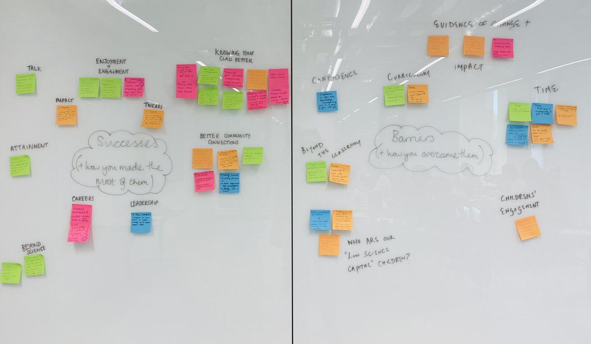 ogdentrust's tweet image. Great to welcome our latest year 2 Primary Science Capital Teaching Approach cohort to the office. A productive &amp;amp; valuable CPD session as they secure their learning, embed their practice &amp;amp; develop their primary science leadership. #PSCTA #PrimaryScience #MakingPhysicsMatter
