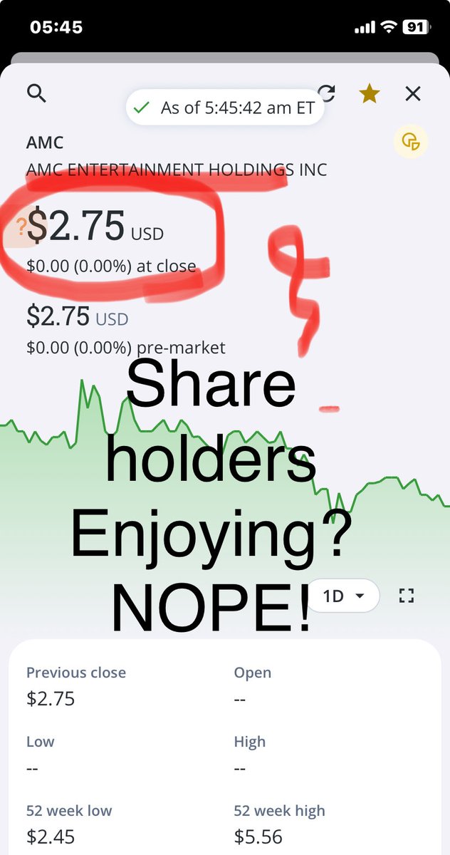 PaultheGrandppa's tweet photo. #AMC #APE #GME #WSB #wallstreerbeats #Manupulation
#Stockmarket #Questrade 
@kshaughnessy2  @CEOAdam 
It’s hard to find out which one of your shareholder is enjoying! You met any one? I don’t see anyone enjoying,years of holding and seeing this sea of red, is this enjoyment? https://t.co/yUVtHSsFdc