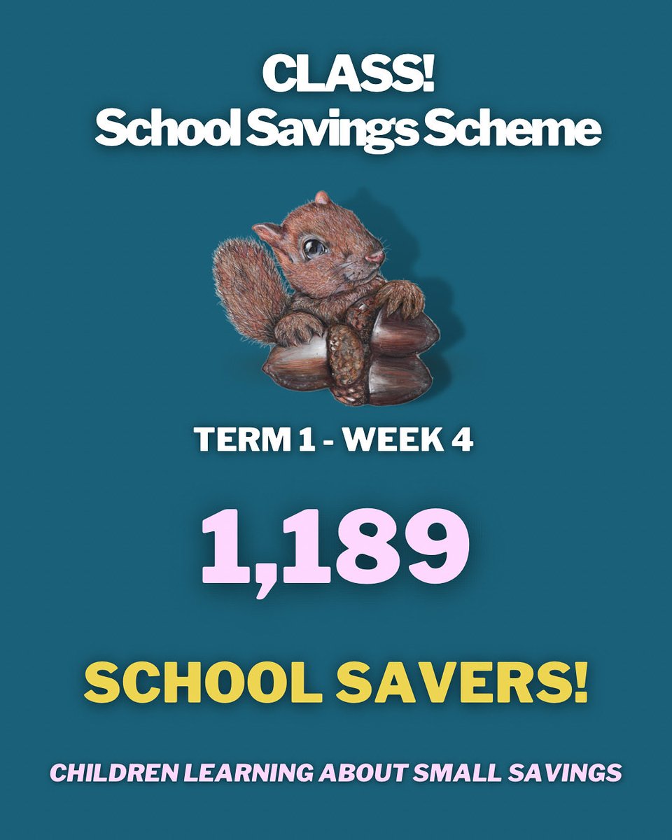Well done to all the children who saved on week 4 of our school savings programme!💙🤗

#ForYouNotProfit #Childrenlearningaboutsmallsavings