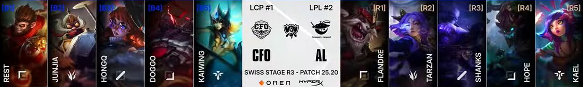 CL_TipsBets's tweet image. Kledão on fire