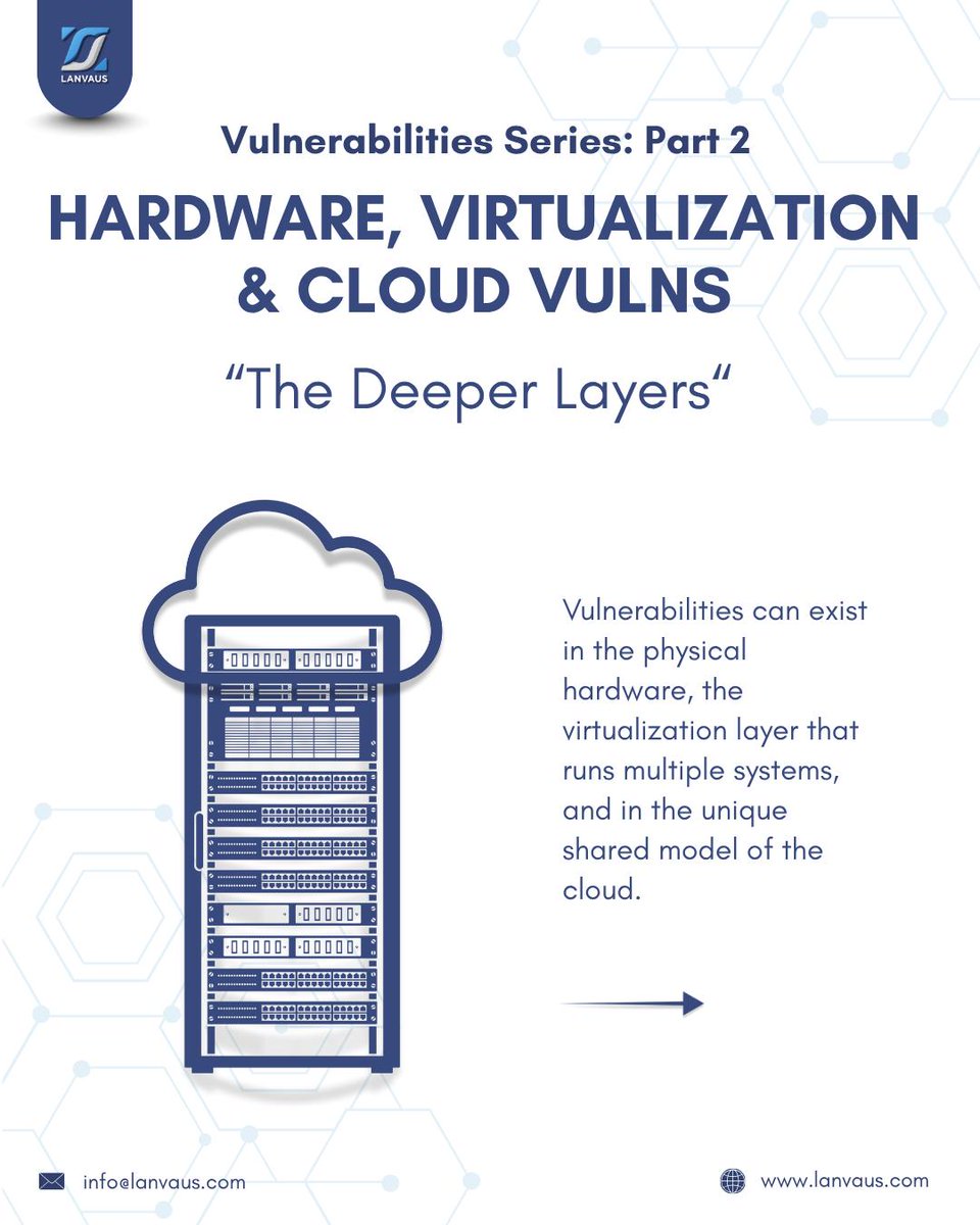 lanvaus's tweet image. The vulnerability landscape goes beyond software. 

Swipe to explore weaknesses in Hardware, Virtualization, and the Cloud.

👉 Follow @lanvaus for more tech updates!
🌐 lanvaus.com

#HardwareVulnerabilities #CloudSecurity  #CyberSecurity #Lanvaus #Cybereducation