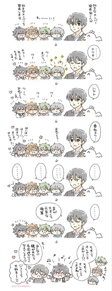 好きなメンバー発表ｼﾞｭﾝっち